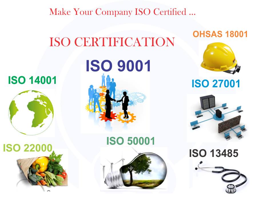 7546ISO CE Consultancy and Certification Services Globally