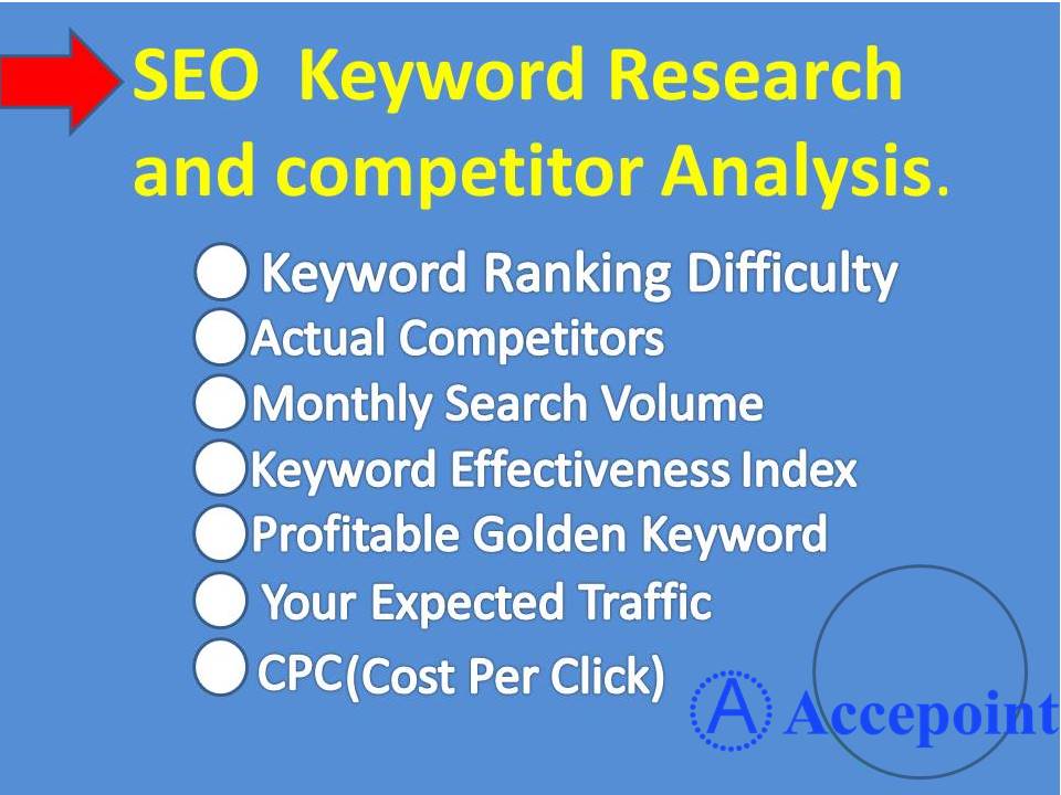 4931I will do low keyword research that actually rank and also competitor analysis