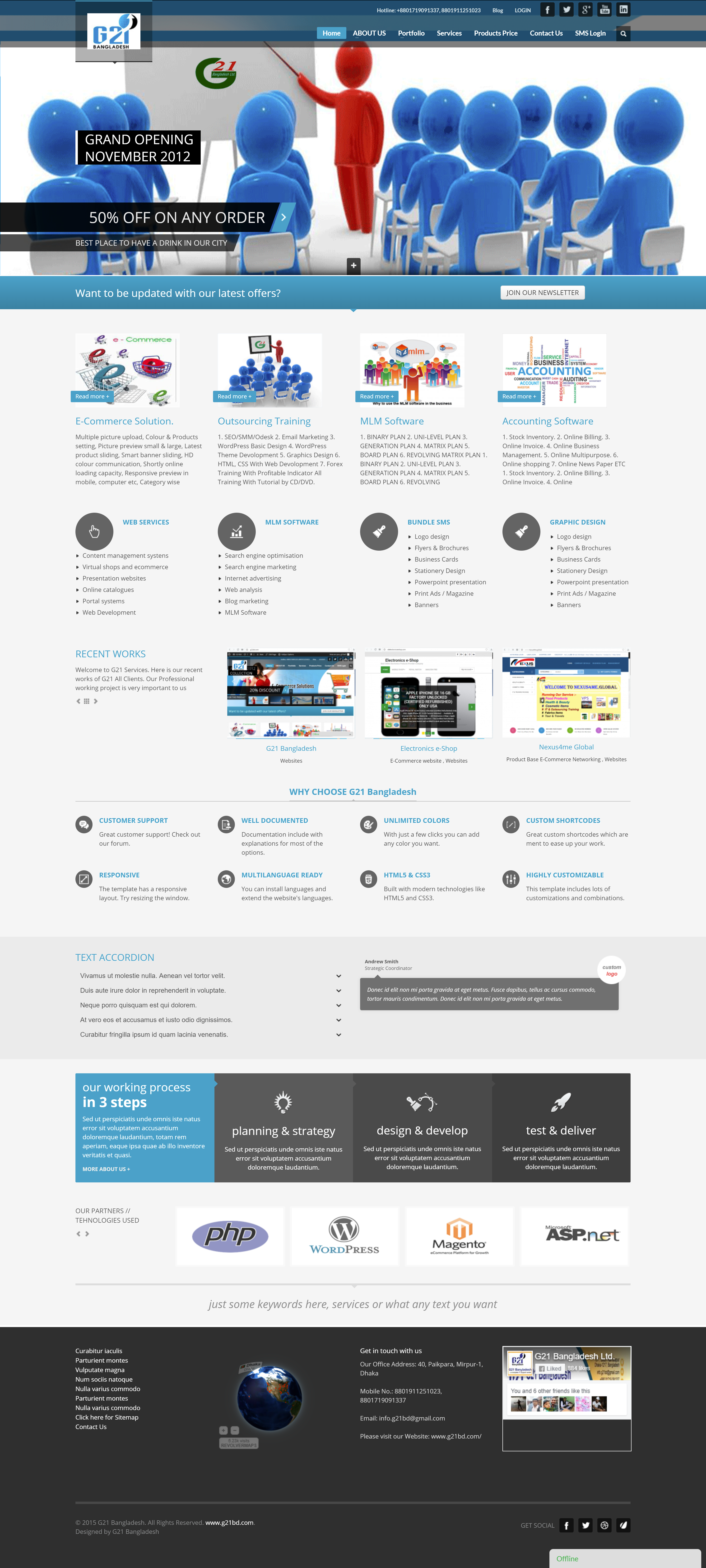 6850Shopify store customization