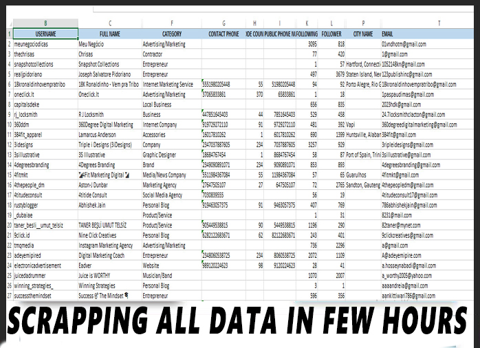 7635I will do email extraction, data mining, web scraping.