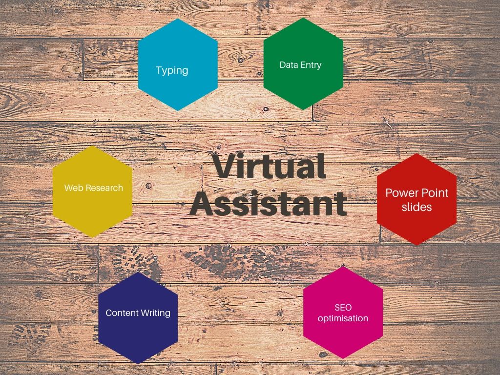 9873Mca Or Business Funding  leads in real time generated