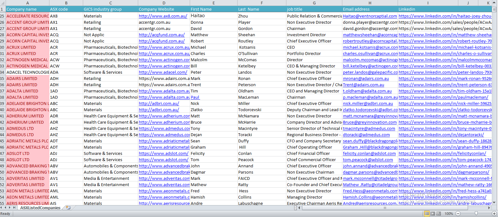 11690I will provide exclusive mca / business funding appointment setting leads