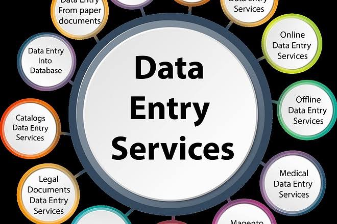 14641Data Entry in MS Office