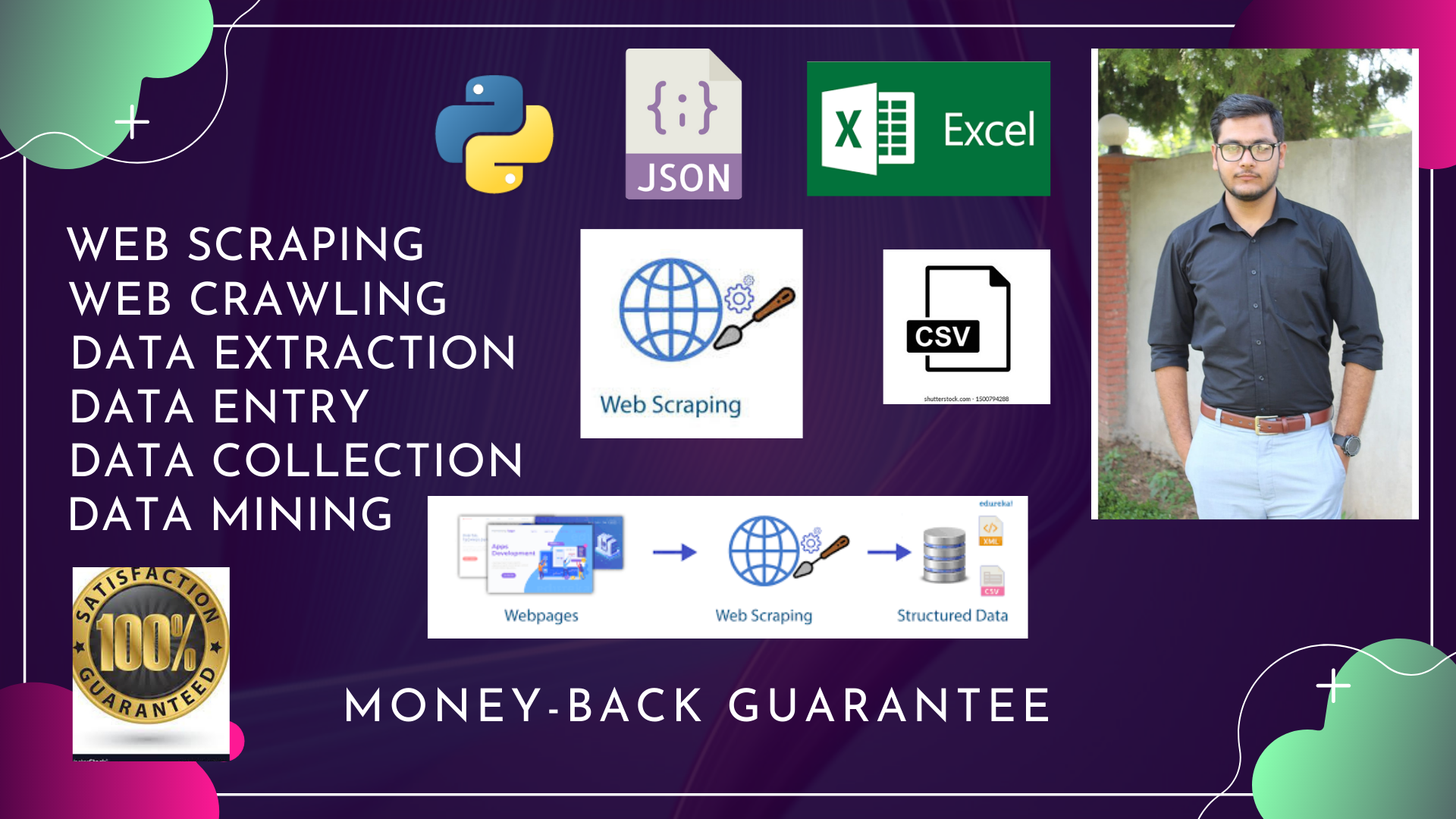 19541I will do python web scraping and data mining from any website